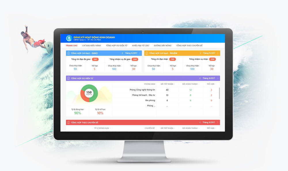 NSS REPORT - Ứng dụng triển khai